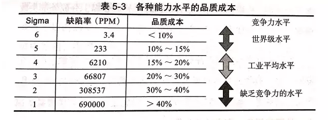 面对全球B2B增长热潮，中国供应商应该优先考虑什么？