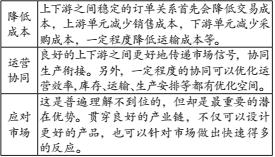 供应链整合趋势