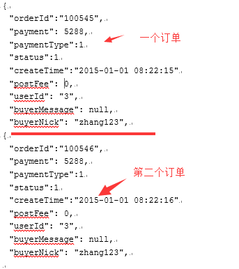 分布式电子商务系统项目综述