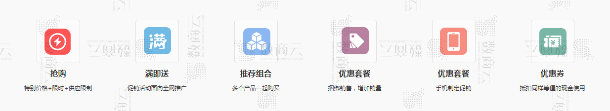 随着业务：企业的强大技术后盾，构建多用户商城系统