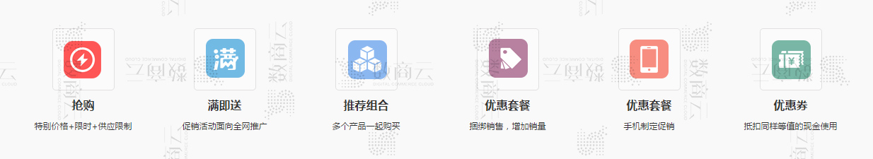 随着业务：企业的强大技术后盾，构建多用户商城系统