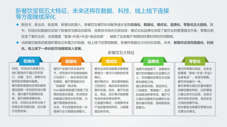 餐饮业通过B2B供应链实现“转变超车”