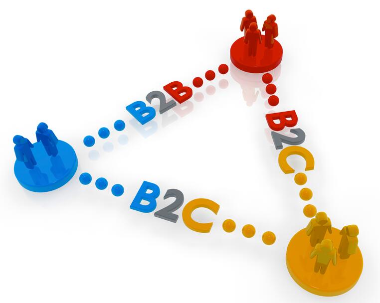 以多种方式了解b2b2c电子商务（模式，差异，构建）