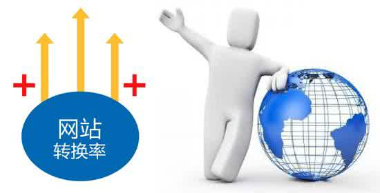 B2B2C电子商务系统转换率的根本原因是什么？