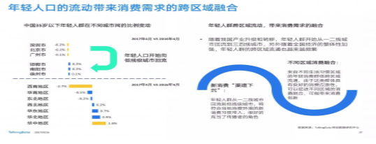 第19届全国代表大会给零售企业带来了哪些历史机遇？